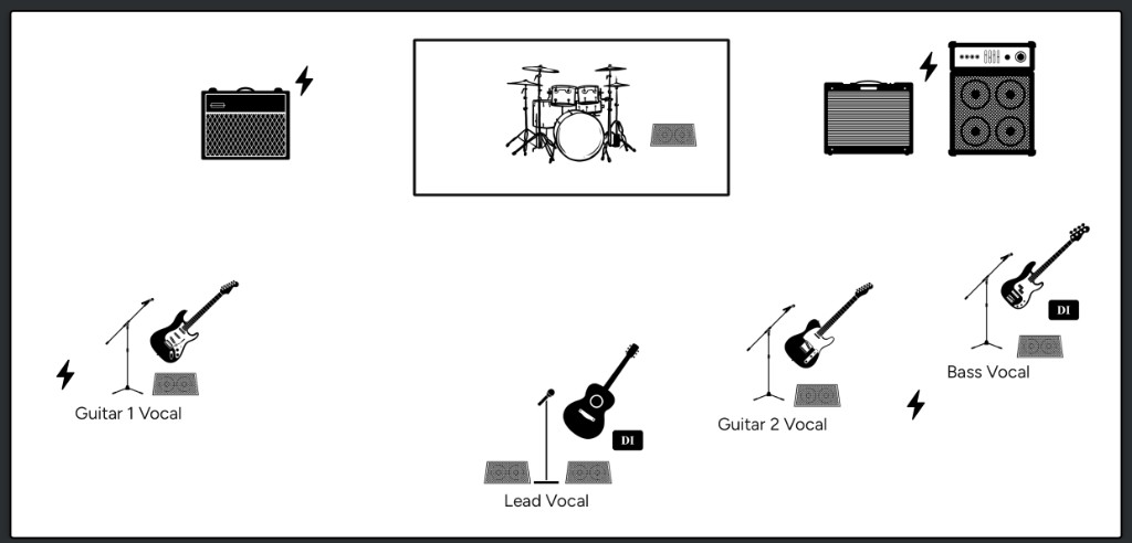 5-piece band stage plot template