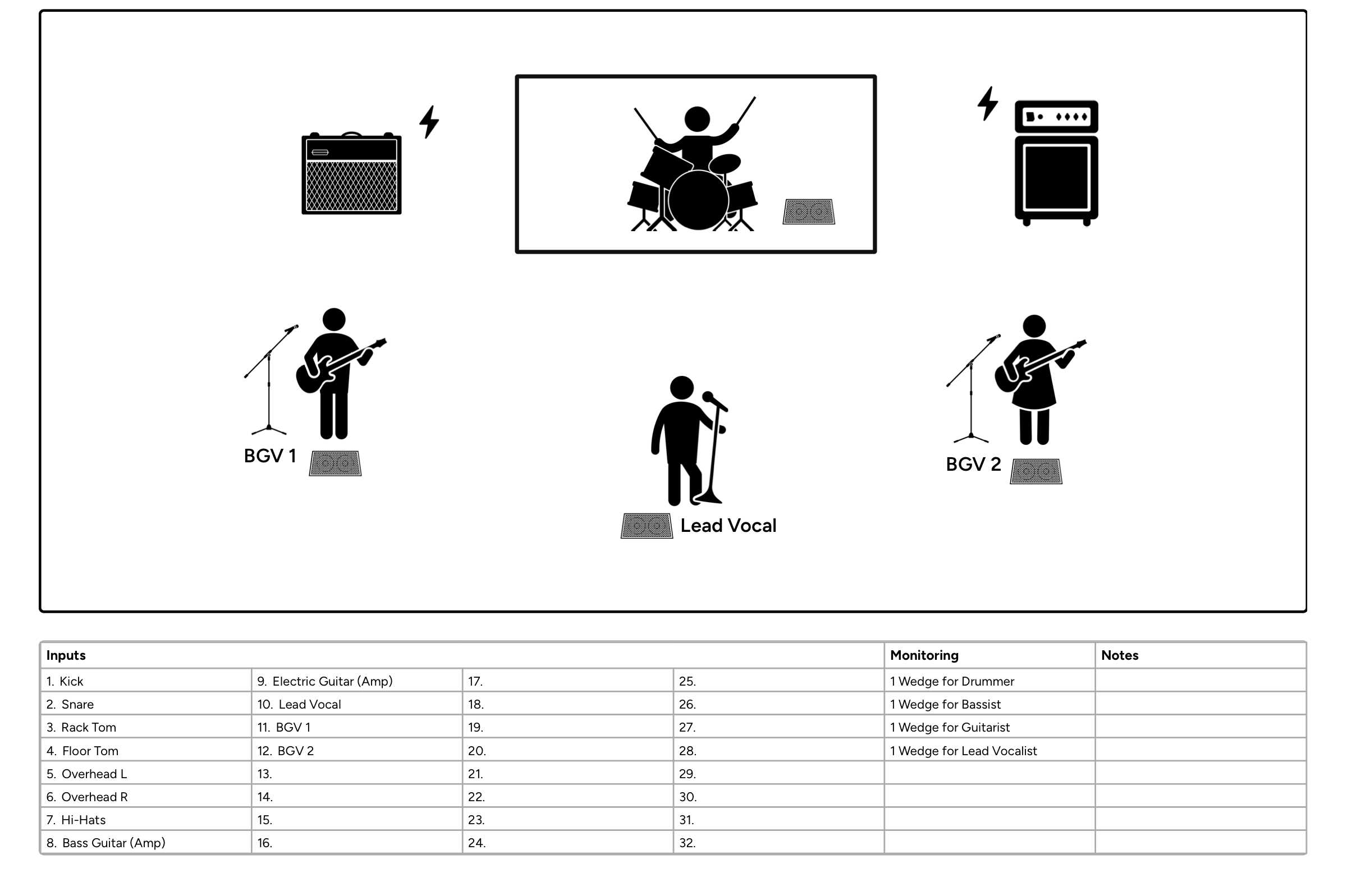 Exported one-page PDF with stage plot and input list